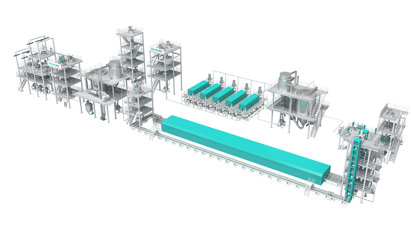 MLCC Electronic Ceramics Production Line Solutions