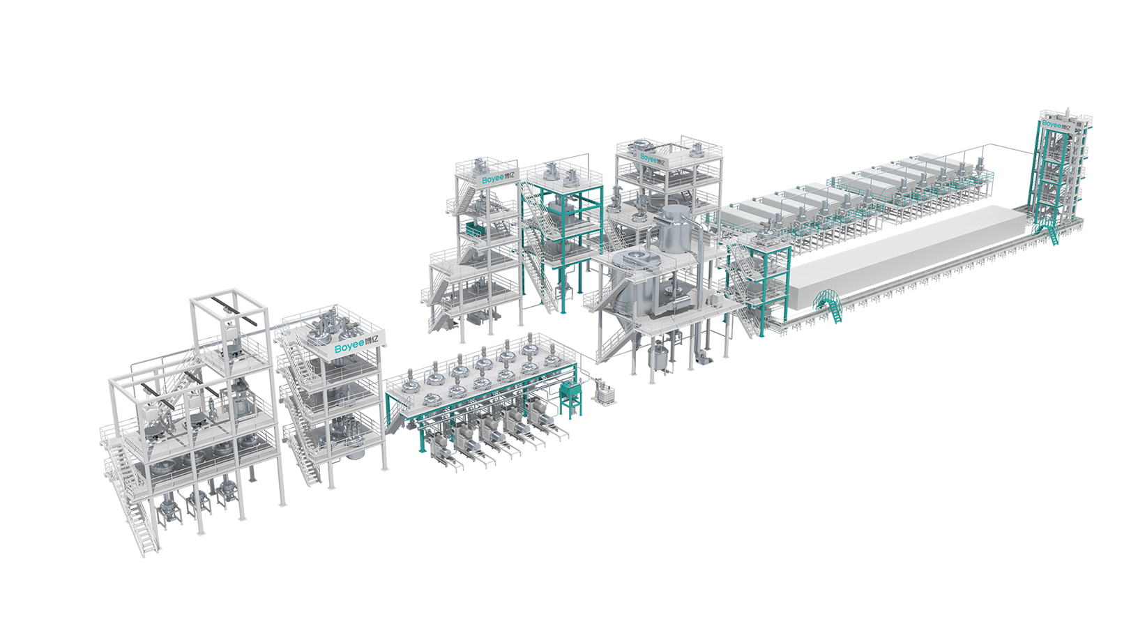 Sodium Poly-anion Cathode Materials Production Line Solution