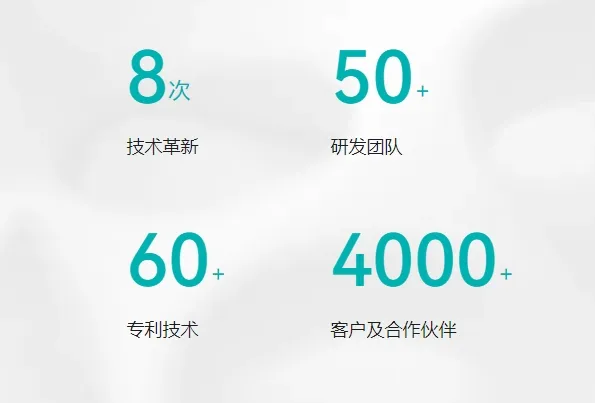 1758155605816086.png 企业微信截图_0e3acc7a-f111-48de-be4b-c519da93d6eb.png