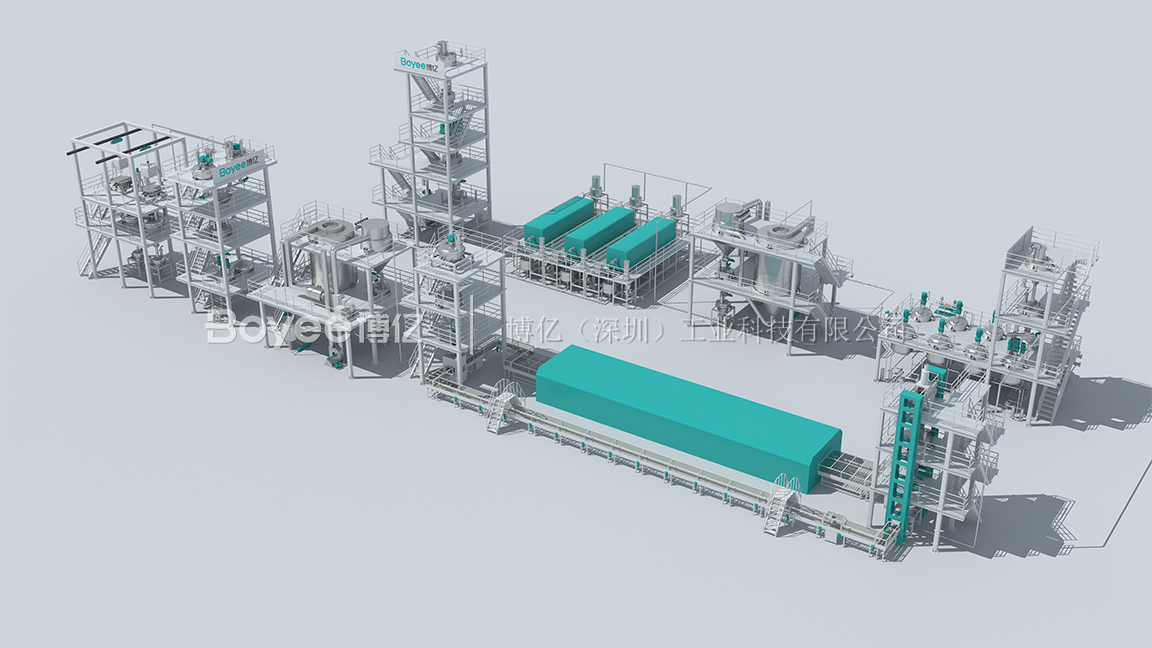 보이 Industrial's MLCC Electronic Ceramic Materials Production Line Solution 보이 Industrial's MLCC Electronic Ceramic Materials Production Line Solution