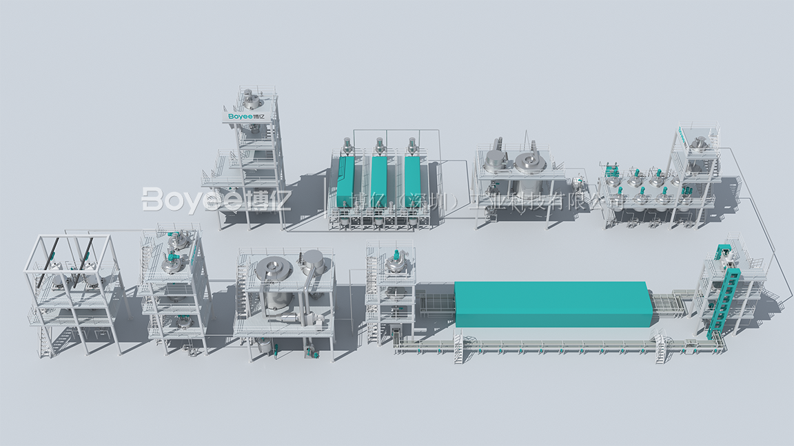 보이 Industrial's MLCC Electronic Ceramic Materials Production Line Solution 보이 Industrial's MLCC Electronic Ceramic Materials Production Line Solution