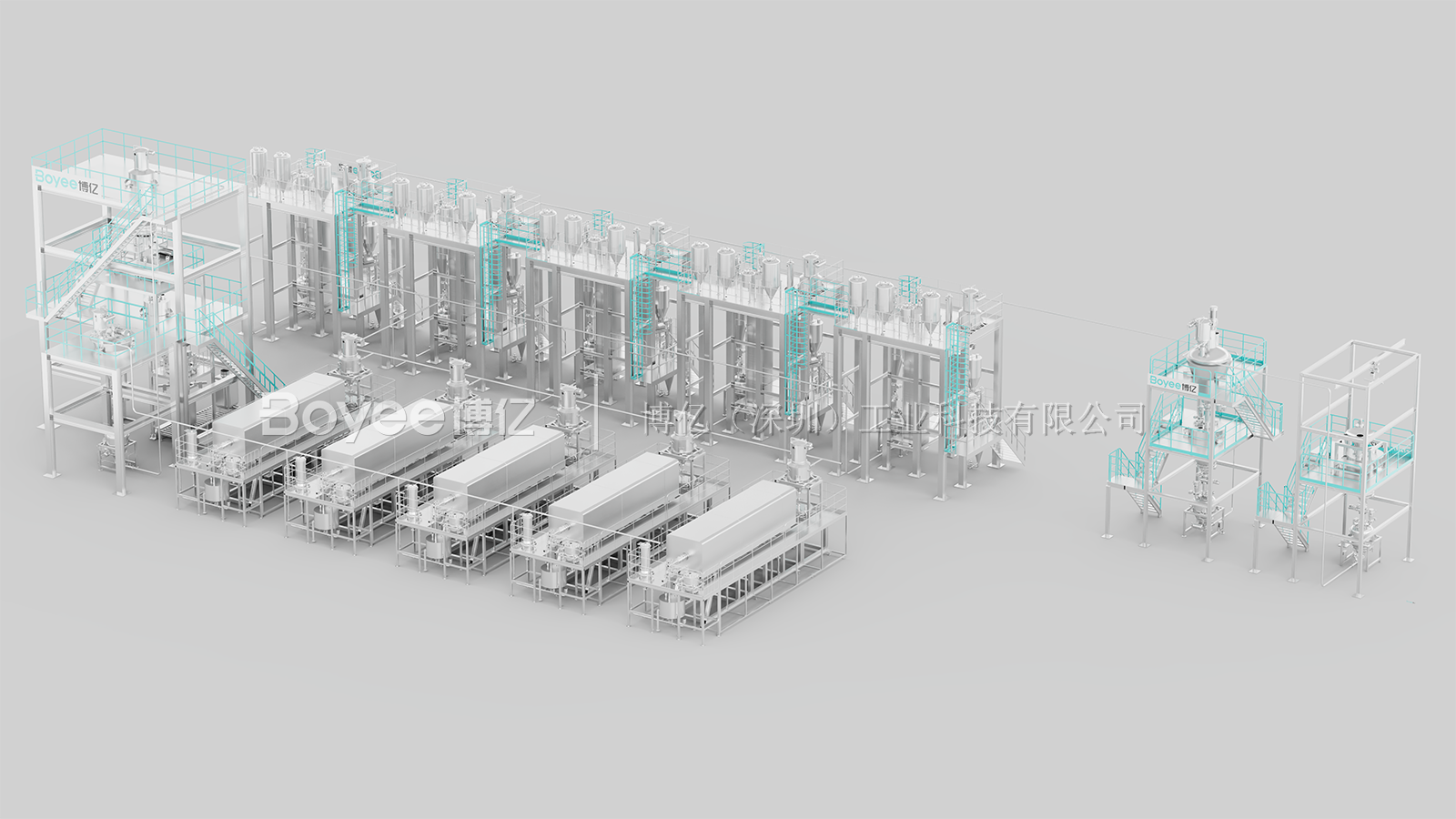 보이 Industrial's CVD silicon-carbon anode production line solution