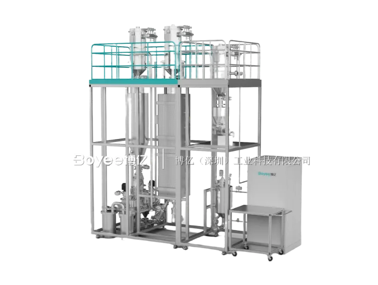 보이 Industrial’s 1,000-kilogram-class CVD fluidized-bed equipment