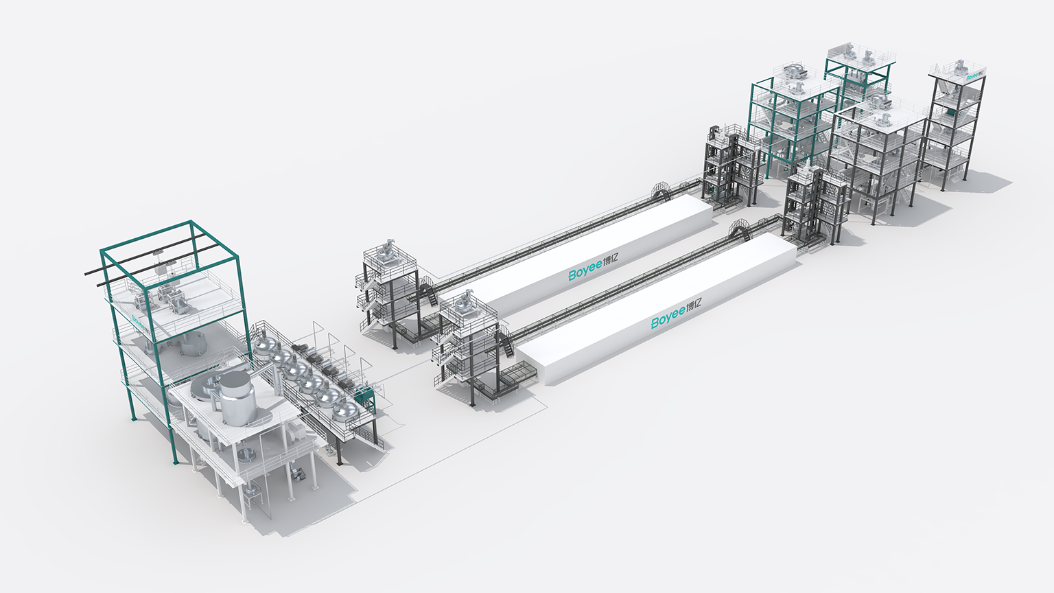 Boyee Industrial's High-Density Lithium Iron Phosphate Production Line Solution Boyee Industrial's High-Density Lithium Iron Phosphate Production Line Solution